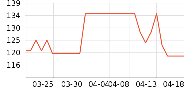 �����������/��ͯ������ʷ�۸�