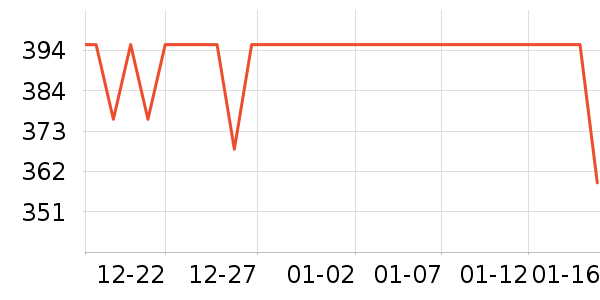 ����ư׾���ʷ�۸�