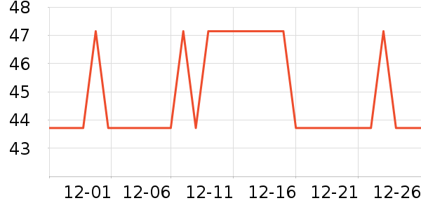 ����������ʷ�۸�