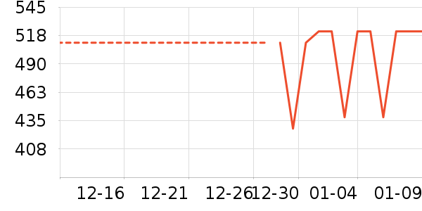 �Ϳ��˶�Ь��ʷ�۸�