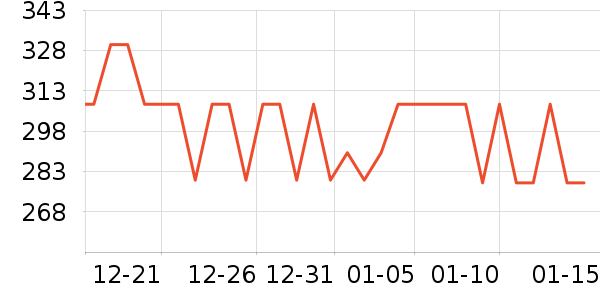 ������������ʷ�۸�