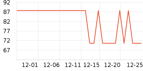 ����С����ͯ������ʷ�۸�