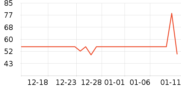 ˫�㷽����ʳ��ʷ�۸�