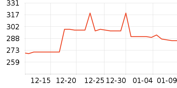 ��ɫ���뵶��ʷ�۸�