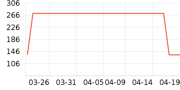 ����ʿѧ��Ь��ʷ�۸�