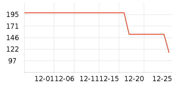 ��������ů������ʷ�۸�