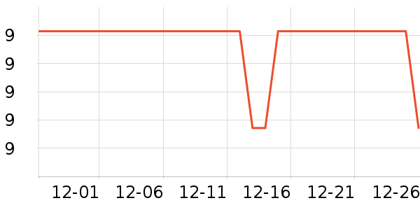 ����Ʒ��̨����ʷ�۸�