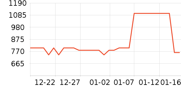 ����׿��������ʷ�۸�