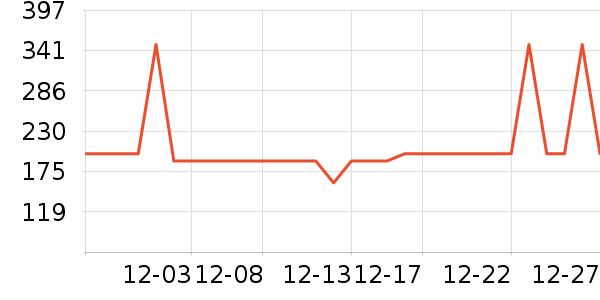 ������ͯ���޷���ʷ�۸�