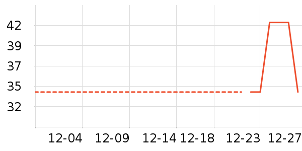 ��Ӥ����ͯ���¿���ʷ�۸�