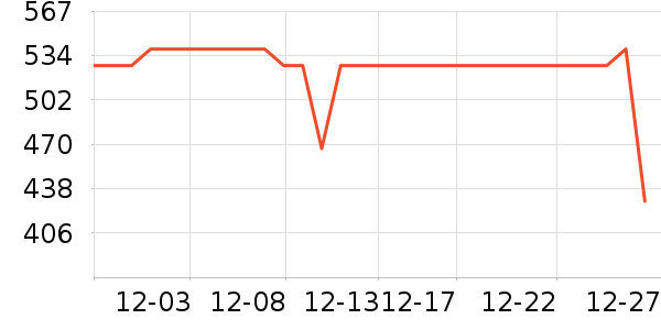 �������޷���ʷ�۸�