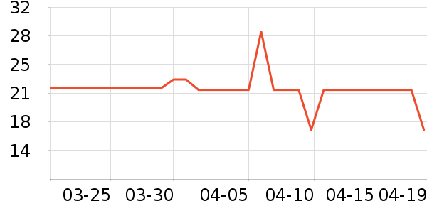 �����ѹ�������ʷ�۸�