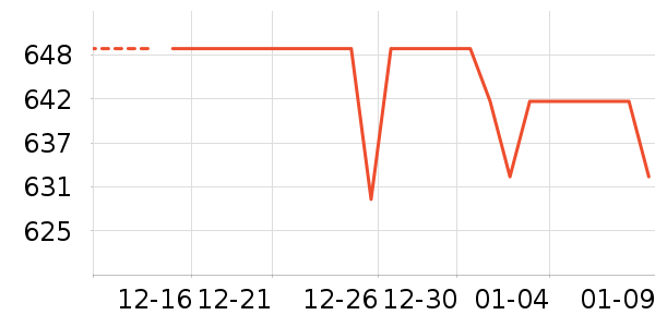 �ָ߻�ľ/ƴ����ʷ�۸�