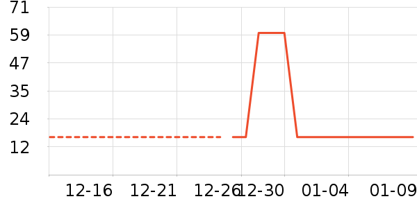 �ٲ�ζ������ʳ��ʷ�۸�