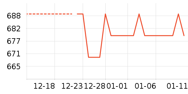 ����Һ�׾���ʷ�۸�