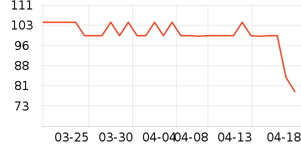 ��ʿ���ͯ���峵��ʷ�۸�