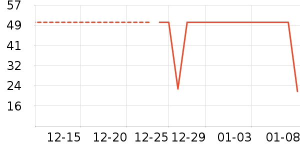 �Ͳ�����ʪ��ʷ�۸�