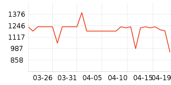 ������ͨ��Ͱ/�ǰ���ʷ�۸�