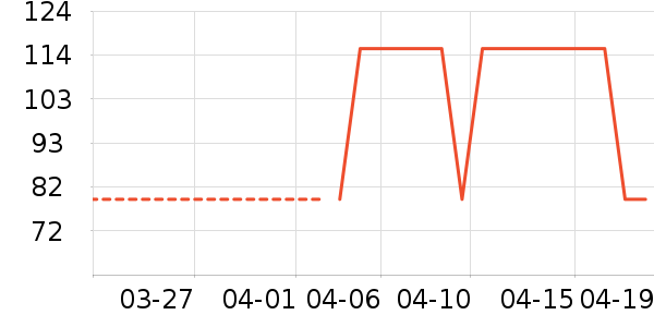 ����������������ʷ�۸�