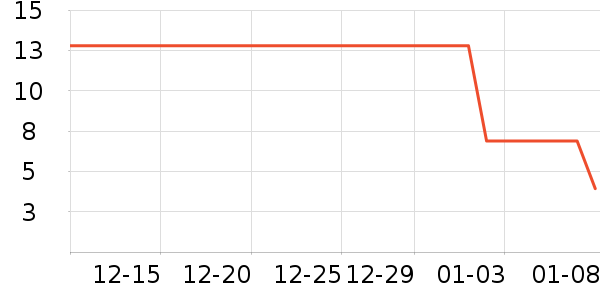 ����Ʒ��ԡ����Ʒ��ʷ�۸�