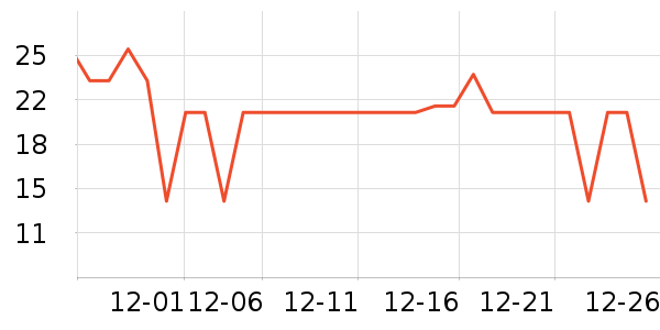 �ּ�����������ʳ��ʷ�۸�