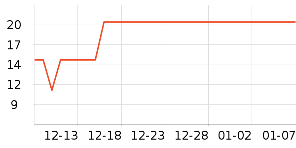 �����ʸ�������ʷ�۸�