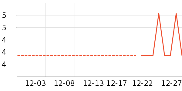 ����Ʒ������������ʷ�۸�