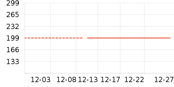 ��������;����ʷ�۸�