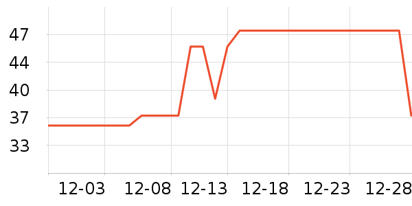 ���ı�����ͯë��/��֯����ʷ�۸�