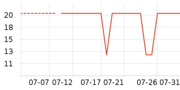 �ñ���ֽ��ʷ�۸�