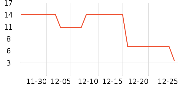 �������ǹ���ʳ��ʷ�۸�