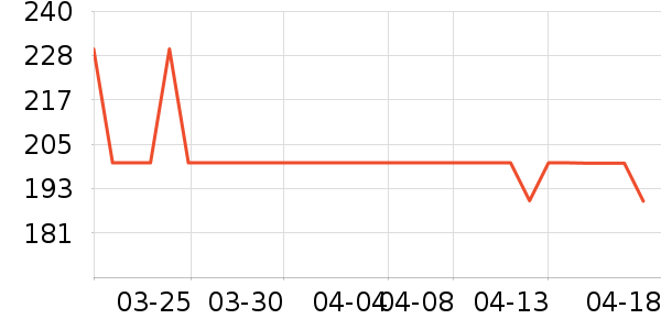 ������Ӥͯ��о/������ʷ�۸�