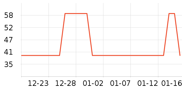 ��ͯ���¿���ʷ�۸�