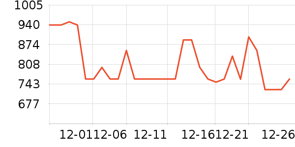 ����ԡ��/��������ʷ�۸�