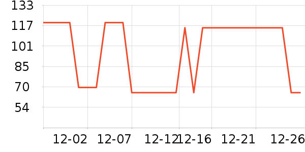 ��̤ƹ������Ʒ��ʷ�۸�