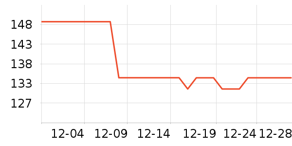 �����ֻ������/��������ʷ�۸�