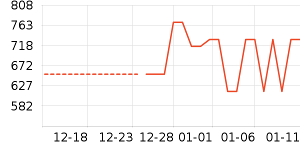 �Ϳ��˶�Ь��ʷ�۸�