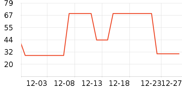 С�������ͯ���¿���ʷ�۸�