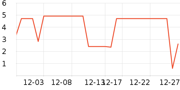 ����Ʒ��ˮ�߾ƾ������ʷ�۸�