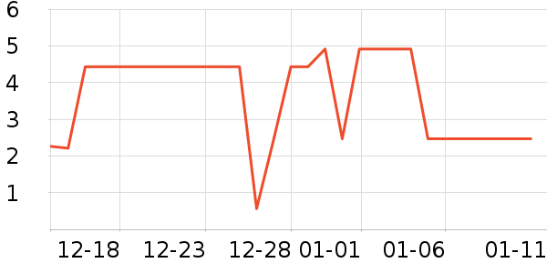 ����Ʒ��ˮ�߾ƾ������ʷ�۸�