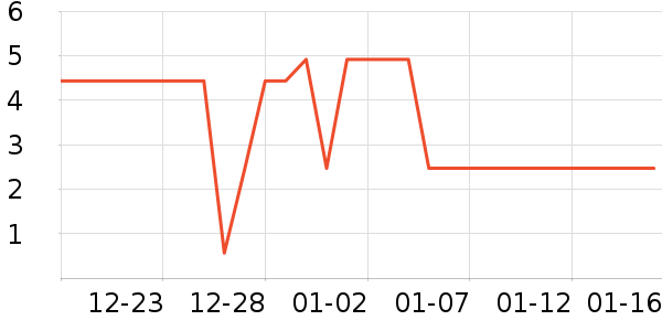 ����Ʒ��ˮ�߾ƾ������ʷ�۸�