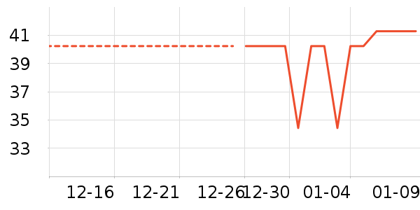 ��������/�̲�/������ʷ�۸�