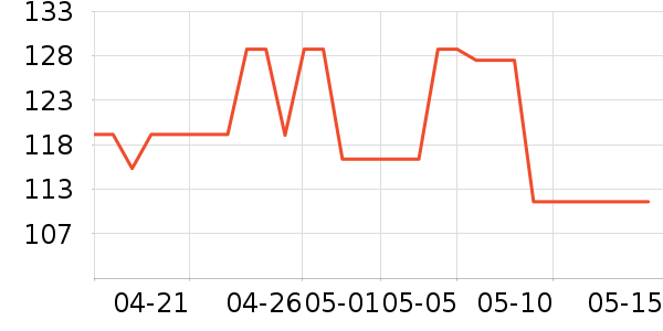 è�˷�ɹ����ʷ�۸�