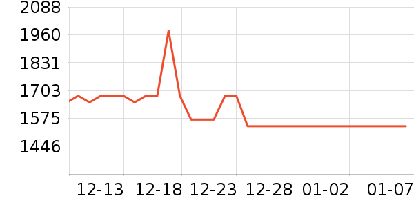 ��Ѱ����/��/̨��ʷ�۸�