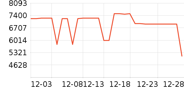 ���ı�����ʷ�۸�