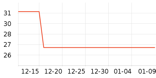 ��Ķ�����������ʷ�۸�