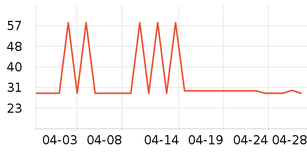 �߽�˿��������ʷ�۸�