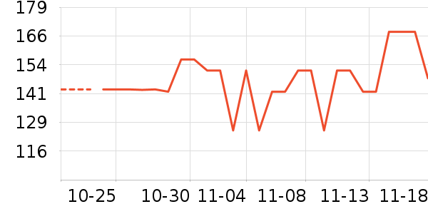 �������ֻ���Ĥ ��ʷ�۸�