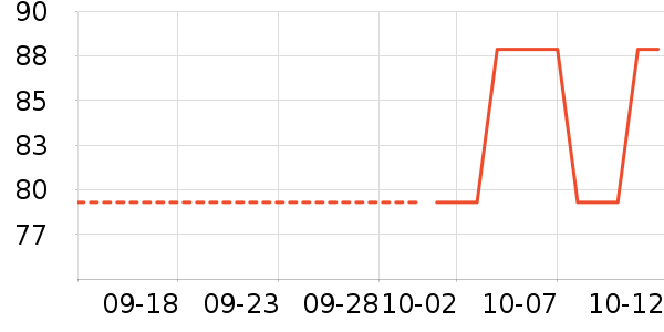 ����ԭ���飨����̨����ʷ�۸�