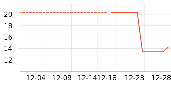 ��������������ʷ�۸�